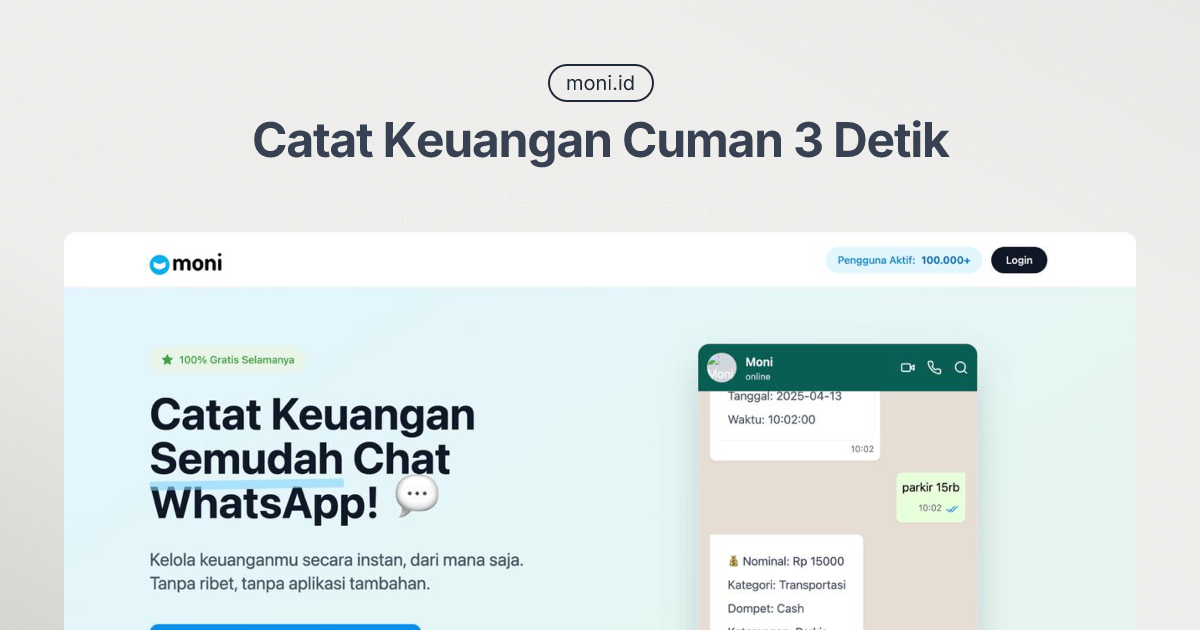 Moni - Aplikasi Catatan Keuangan di Whatsapp